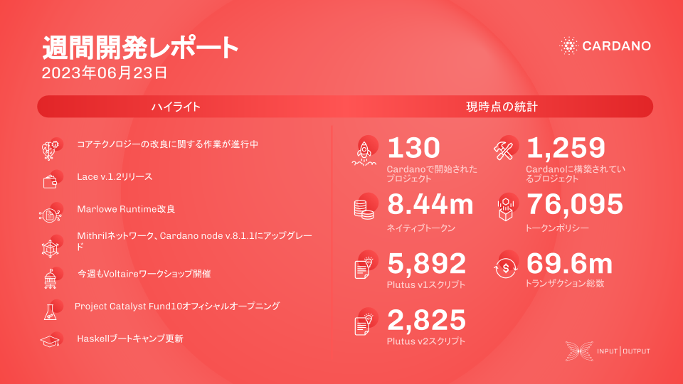 Weekly development report on Cardano as of 2023-06-23, in Japanese