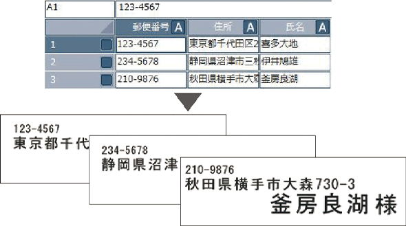大量ラベル印刷