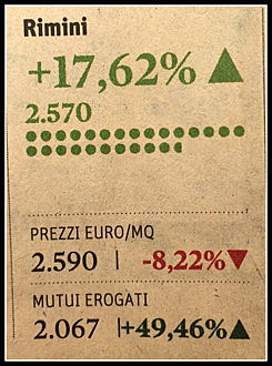  Riccione
- Rimini.jpg