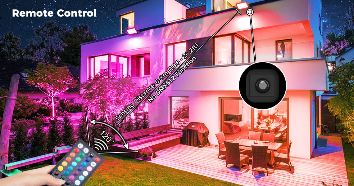 100W Multi Colorful RGB Flood LIghts for Yard