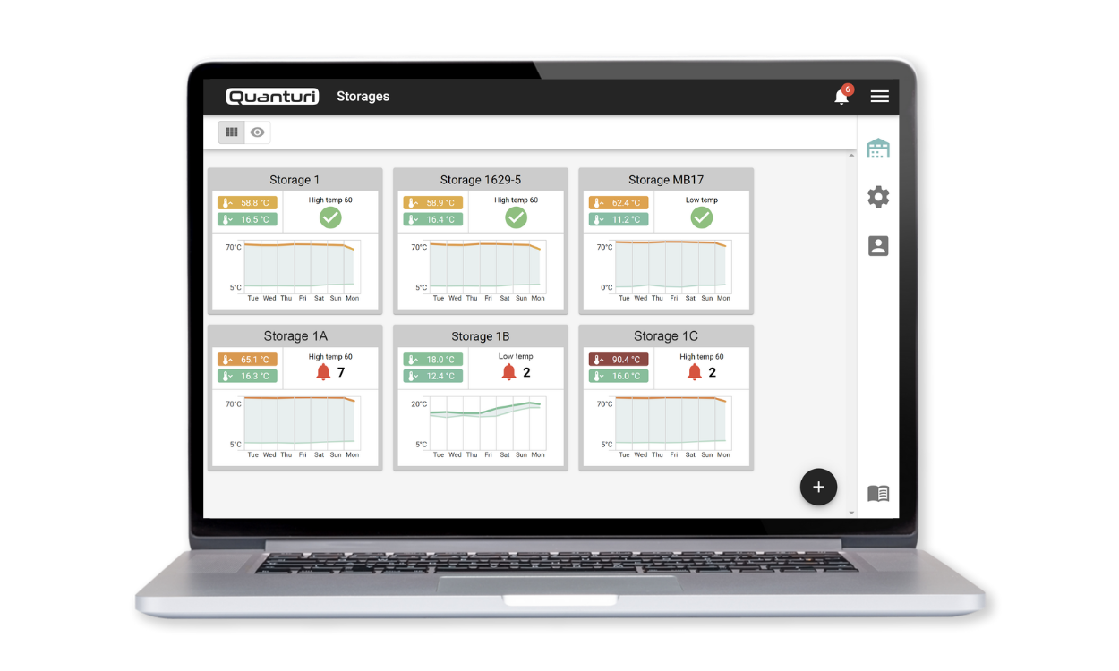  Grain storages overview