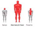 defense divas stun gun pepper spray and taser effective ranges on body