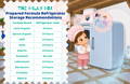 Prepared Formula Refrigerator Storage Recommendations | The Milky Box