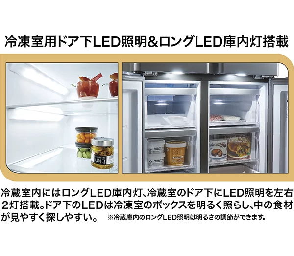 ボックス内