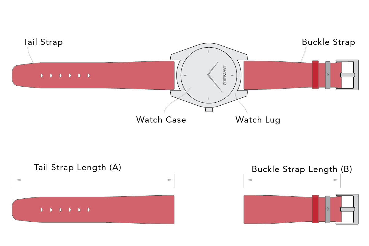 Standard watch band width hot sale