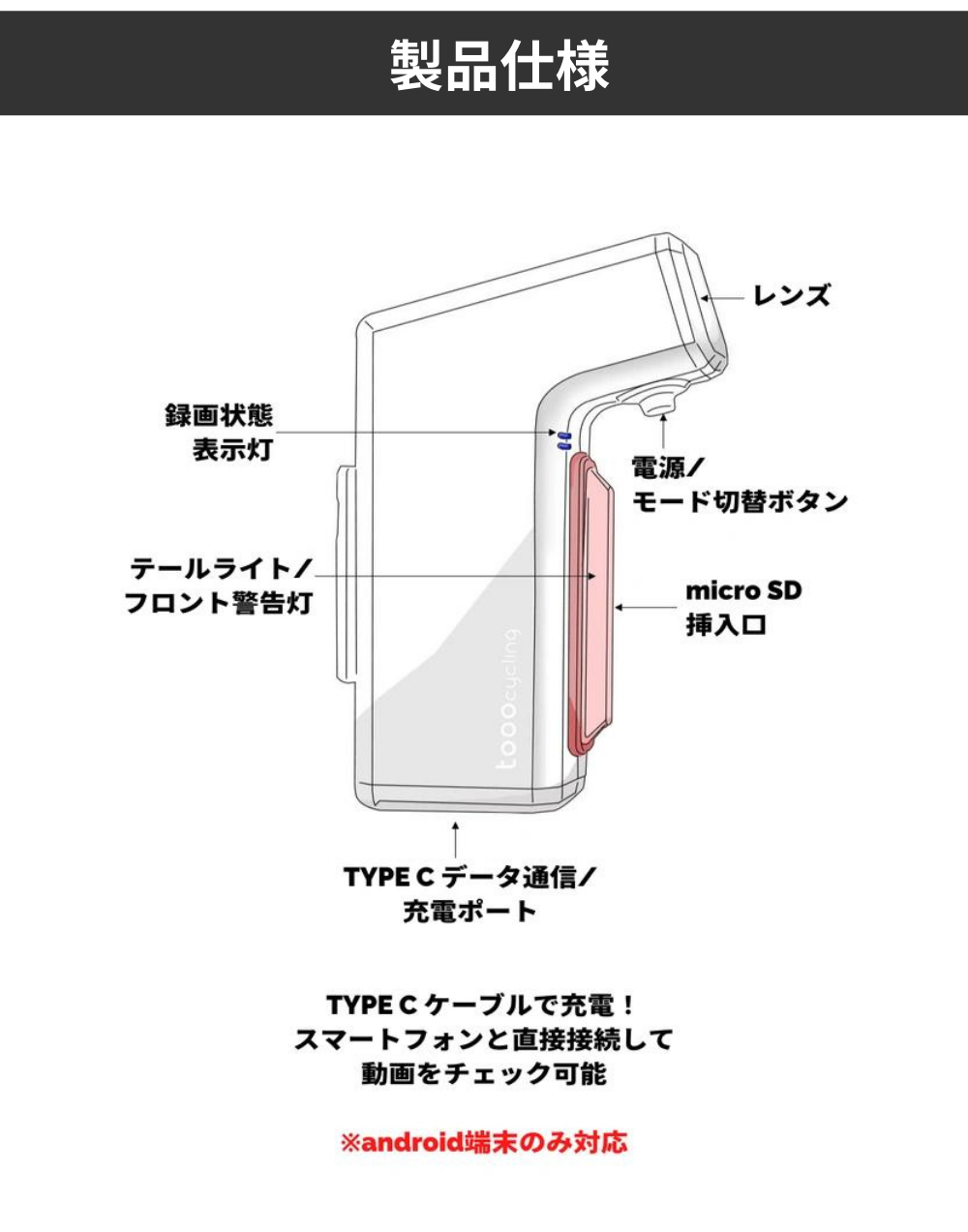 製品仕様