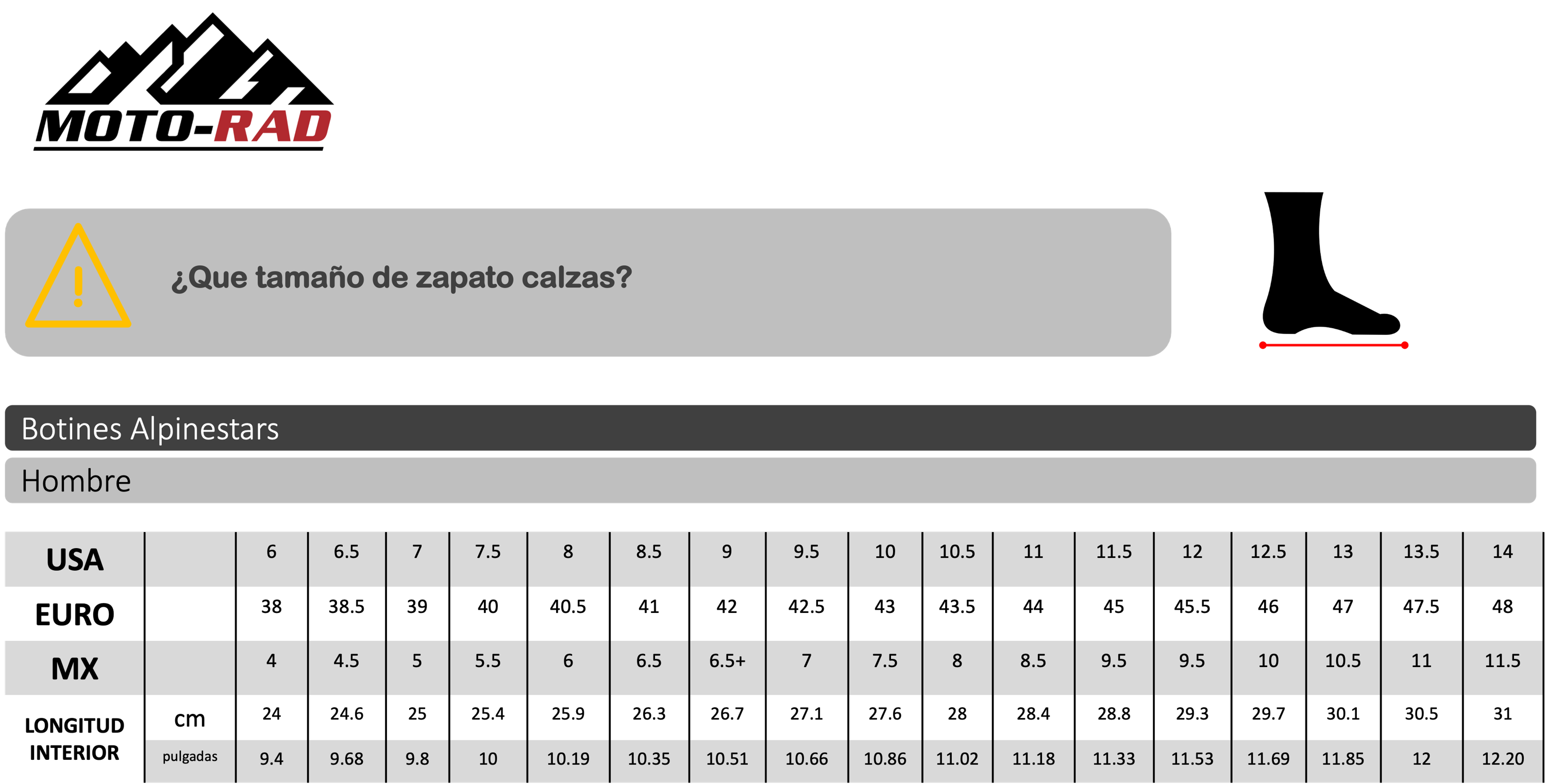 Guia de Tallas Botines Alpinestars