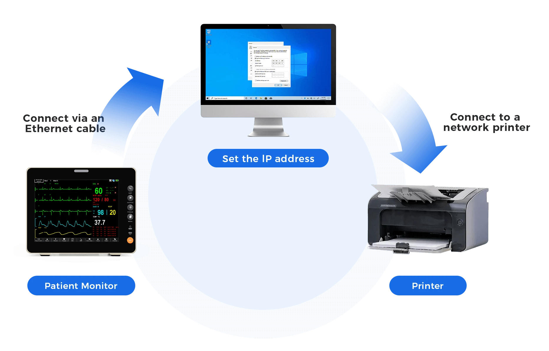 comment imprimer les données du moniteur patient