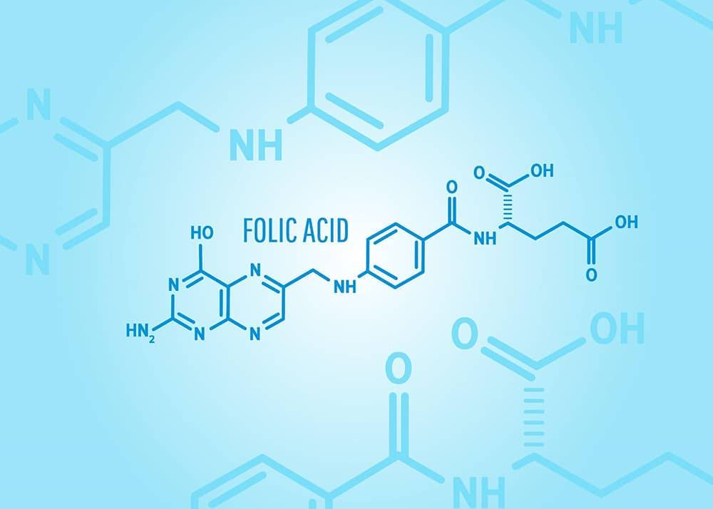 Folic Acid vs. Methylfolate