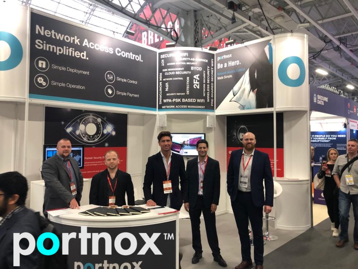 About Portnox