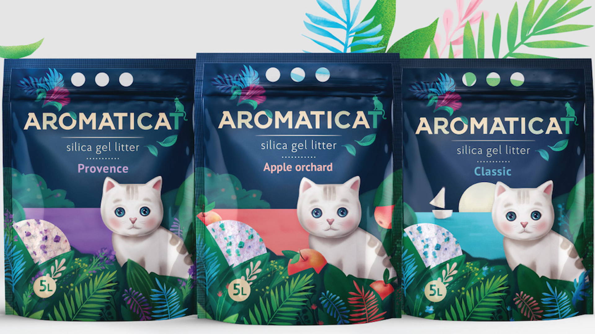Featured image for Aromaticat