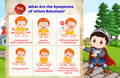 What Are the Symptoms of Infant Botulism? | The Milky Box