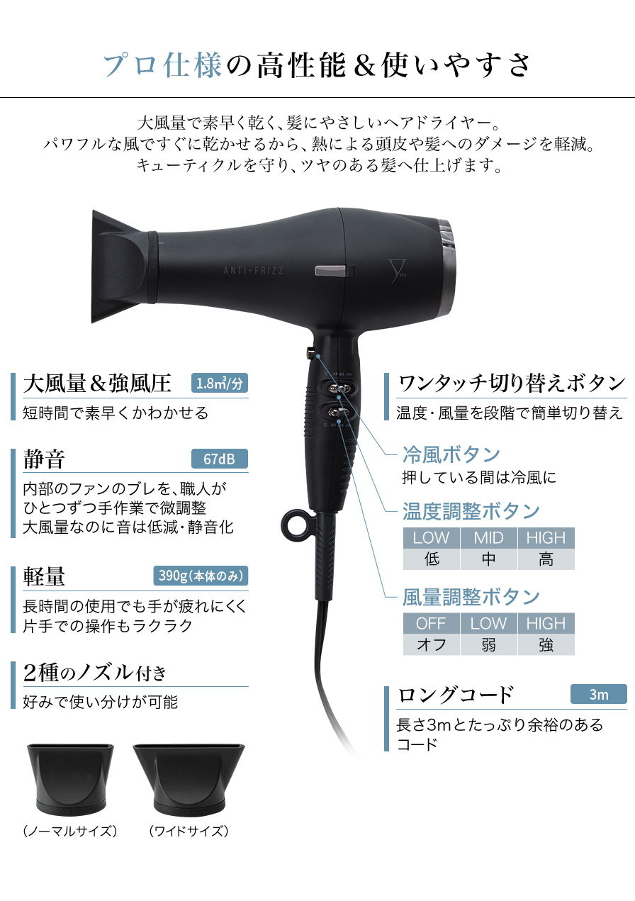 使いやすさ