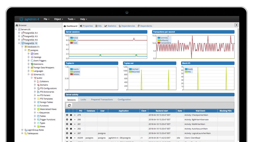 databases relational pgadmin
