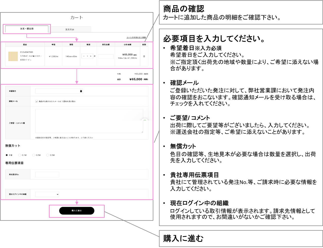 生地確認ページ M☆様 生地確認ページ 生地探しが快適に！YAMATOMIサイトの「生地検索