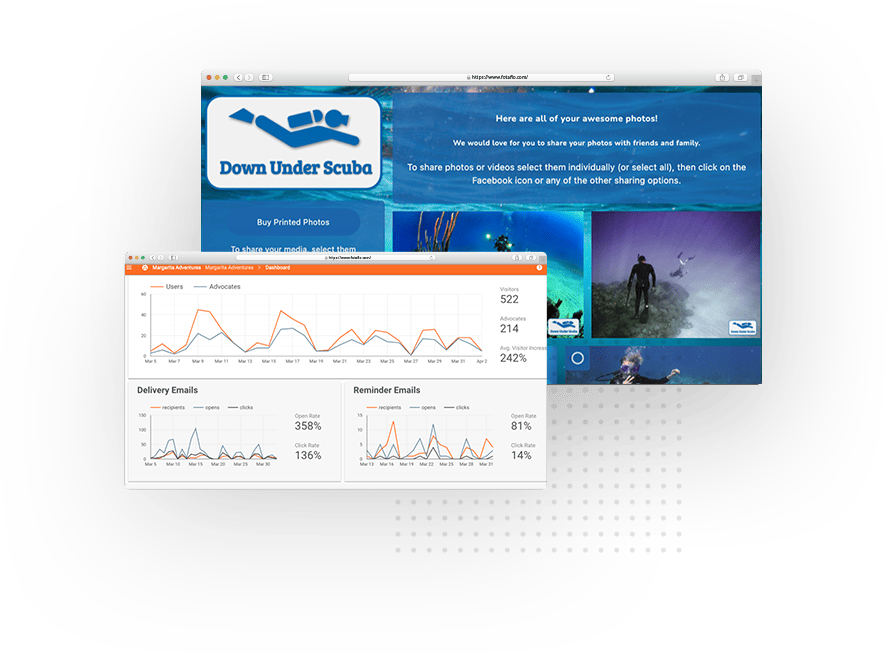 Connecting Fotaflo with my booking system