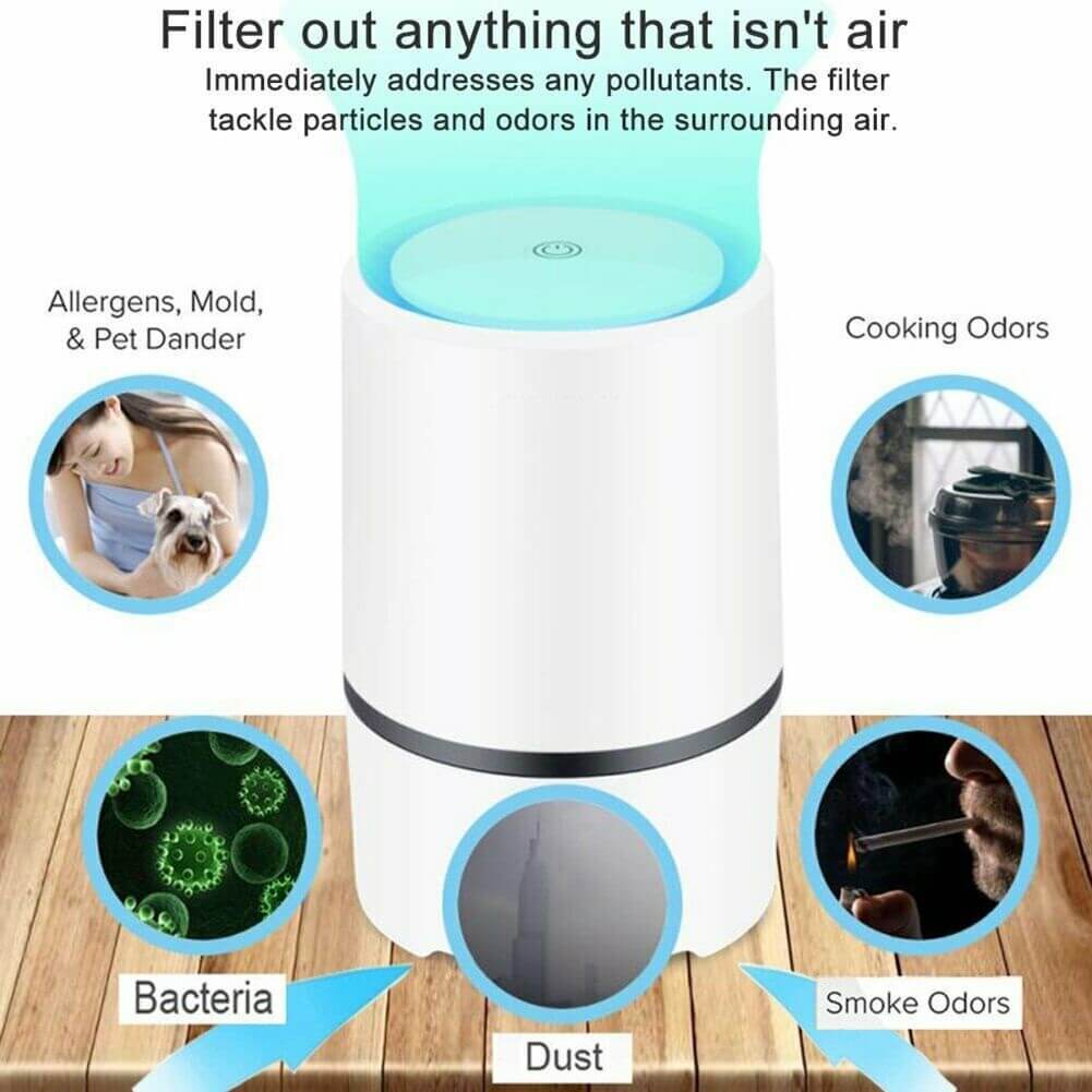 Portable Air Purifier, Home Air Filter, Hepa filter, Pollen, Dust , Smoke