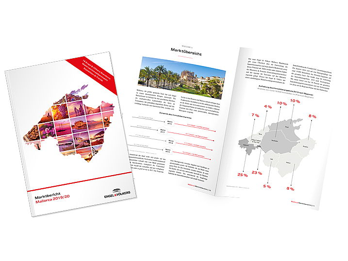 Zürich
- Ansicht des Engel & Völkers Immobilienmarktberichts 2019/2020