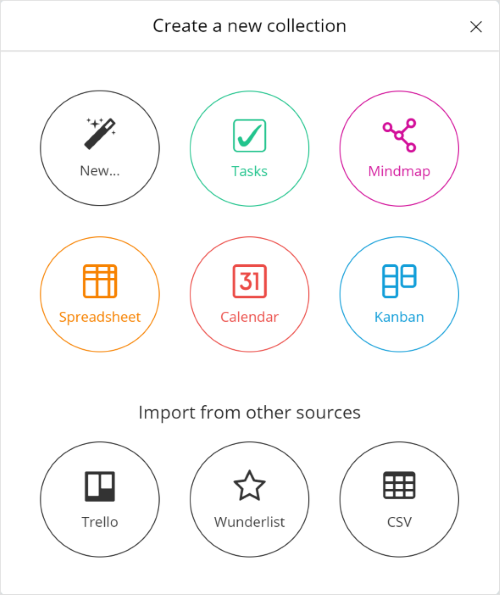 alternatives to google keep as of 2021