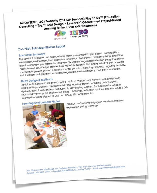 3dux white paper zoo study results