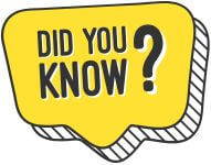 Graphic saying did you know