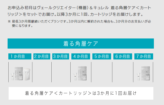 花王 | 『キュレル 着る角層ケア＜カートリッジ＞』『ヴェール