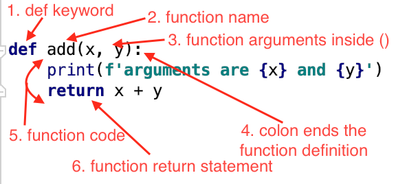 python-functions.png
