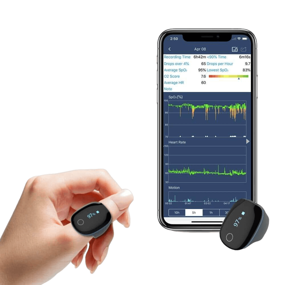 Oxylink™ Oxygen Monitor Wellue Health
