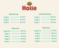 Holle Calorie Chart | The Milky Box