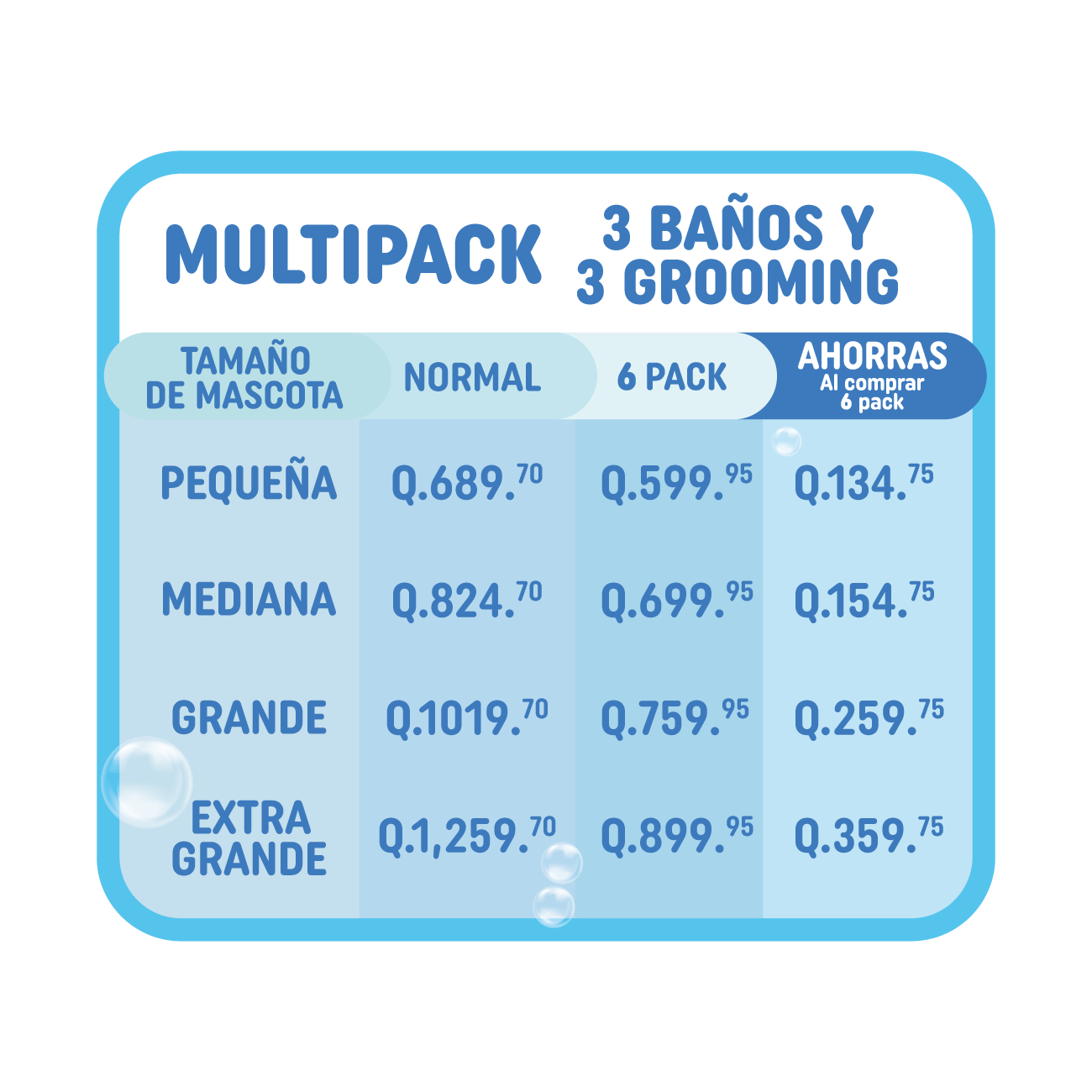 6Pack 3 baños y 3 grooming