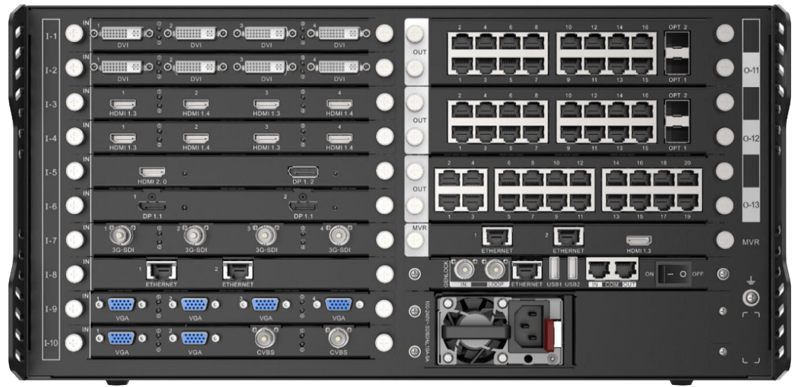 Input Type