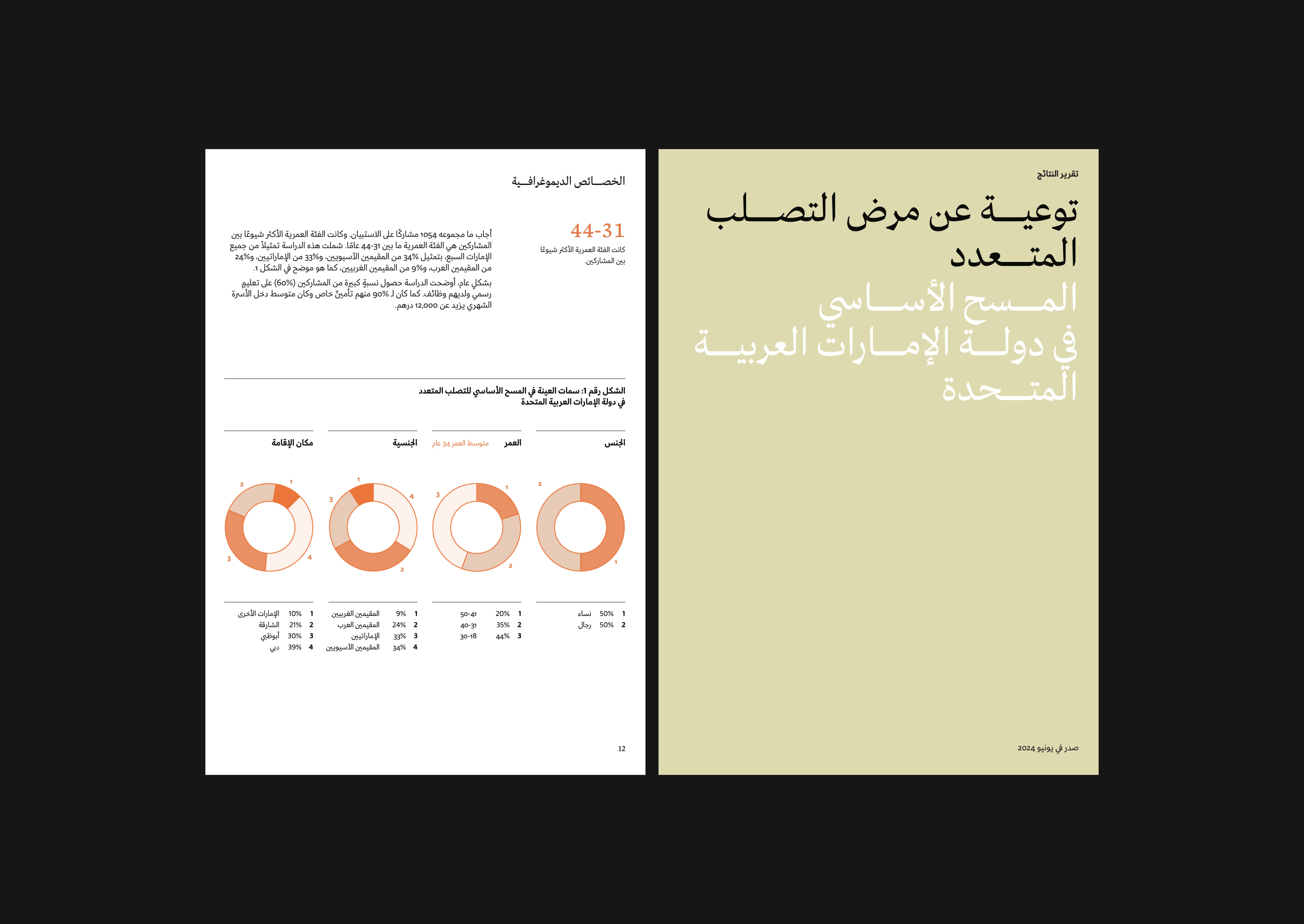 اﻟﻤﺴﺢ الأساسي في دولة الإمارات العربية المتحدة