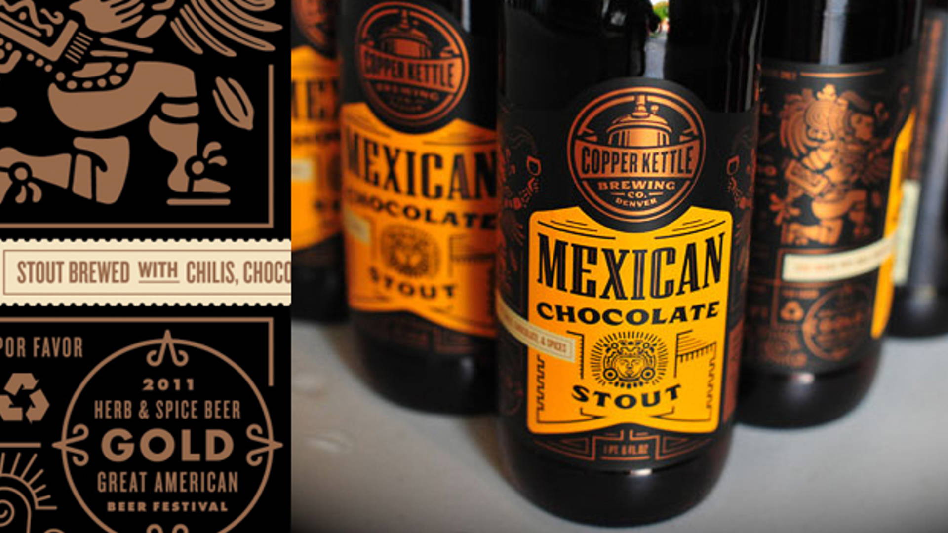 Featured image for Mexican Chocolate Stout