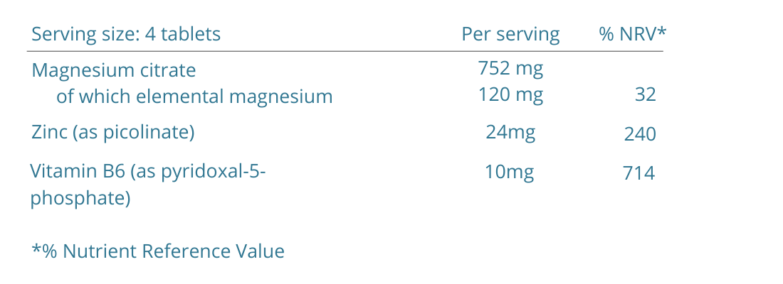 neurobalance zinc magnesium vitamin b6 zma