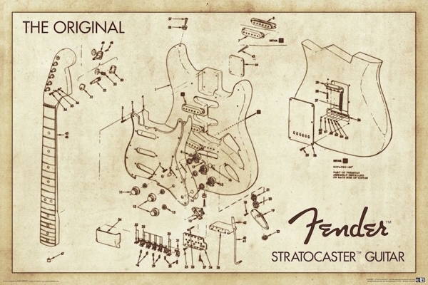 Fender Stratocaster patent poster 1956