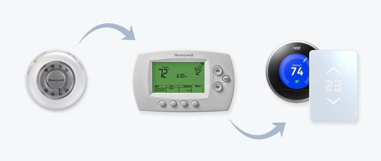 showing the evolution from dial to smart thermostats 