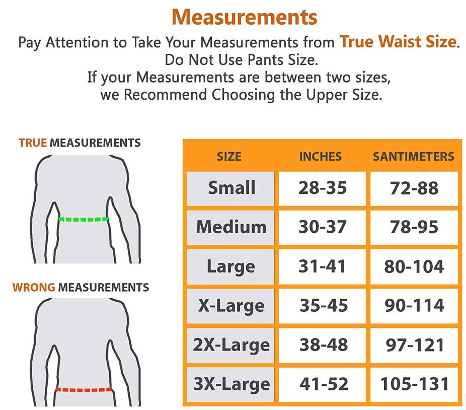  Basic waist size range for each of these sizes
