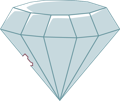 diamond imperfection chart: natural inclusion