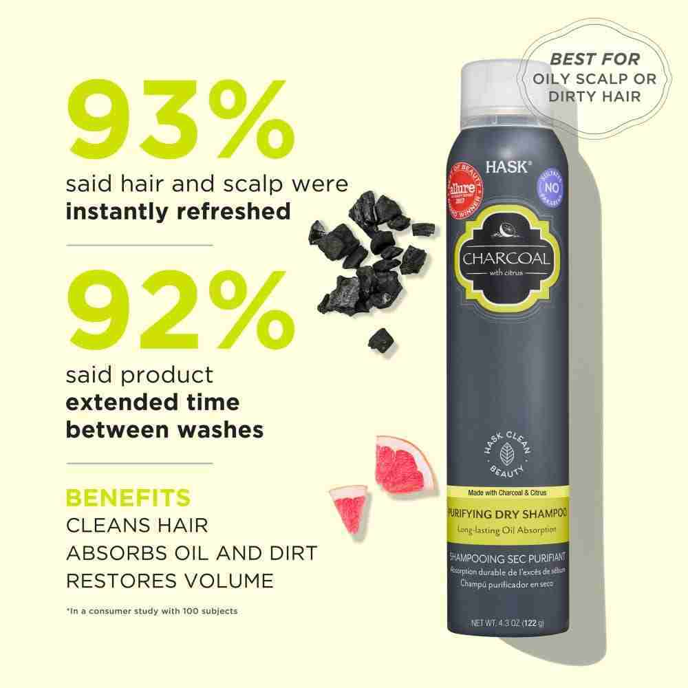 HASK Charcoal Purfying Dry Shampoo 122 g - Image 5