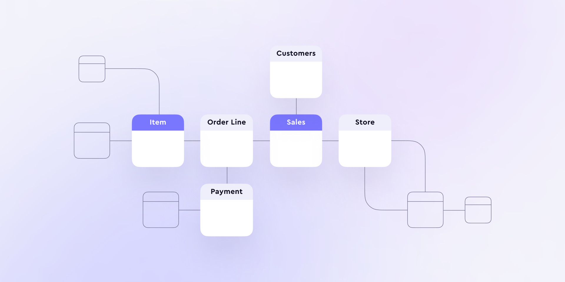Cover of the 'Data Modeling Techniques 101' blog post