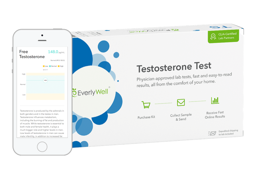 Testosteronedevicemockupphoneandboxcopy