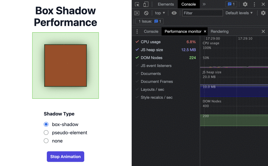 example of box-shadow performance