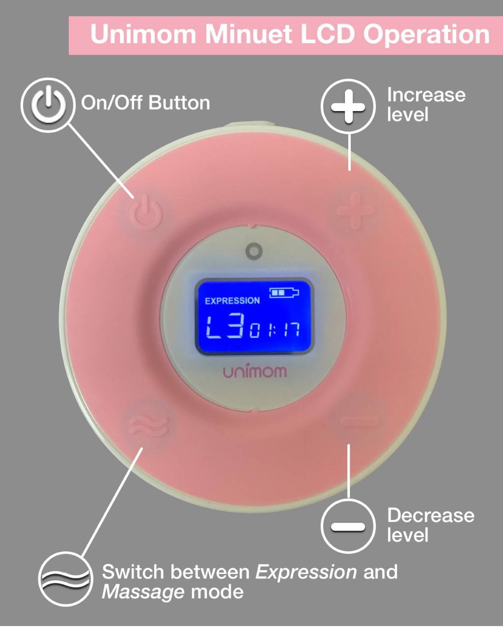 Electronics - How to Use Your Unimom Minuet Breast Pump
