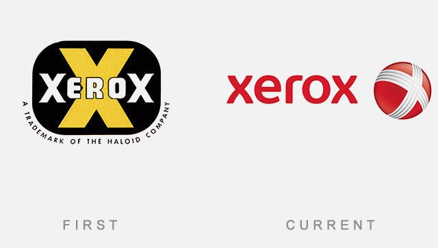 Логотипы брендов - история известных и популярных имен в фото