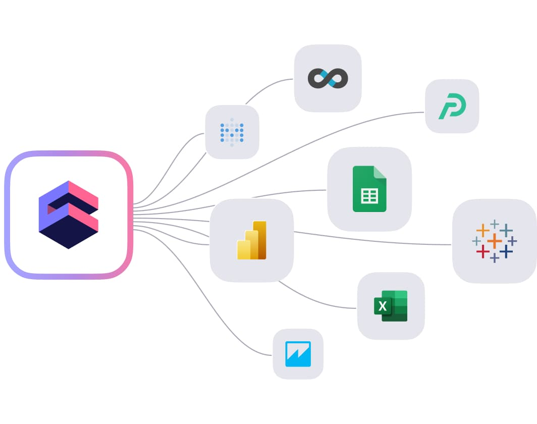 Build a Future-Ready Data Architecture