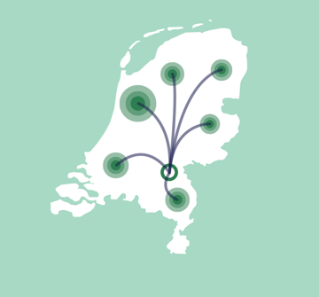 Partner van huisartsen, ziekenhuizen en klinieken