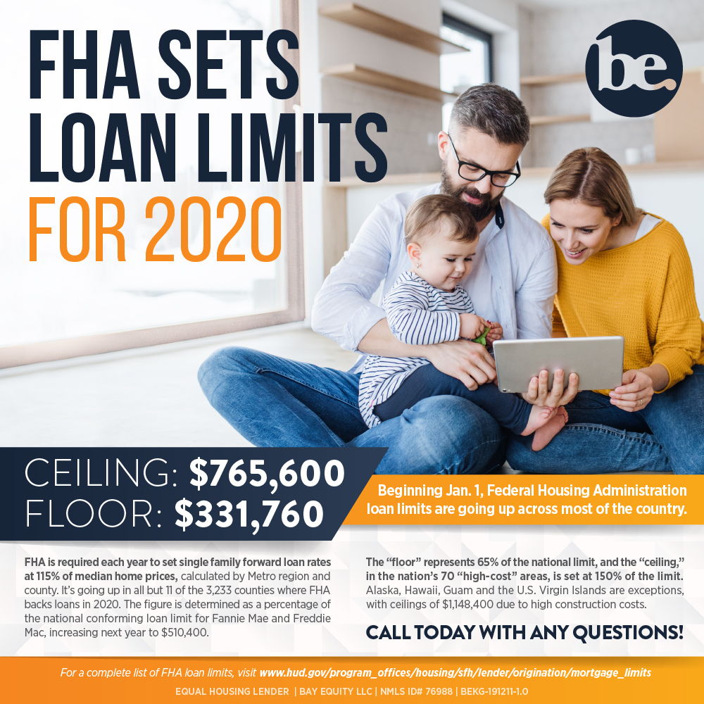 The FHA Loan Limit Increase, Explained Bay Equity Home Loans