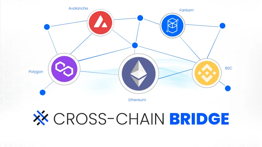 Cross chain bridges