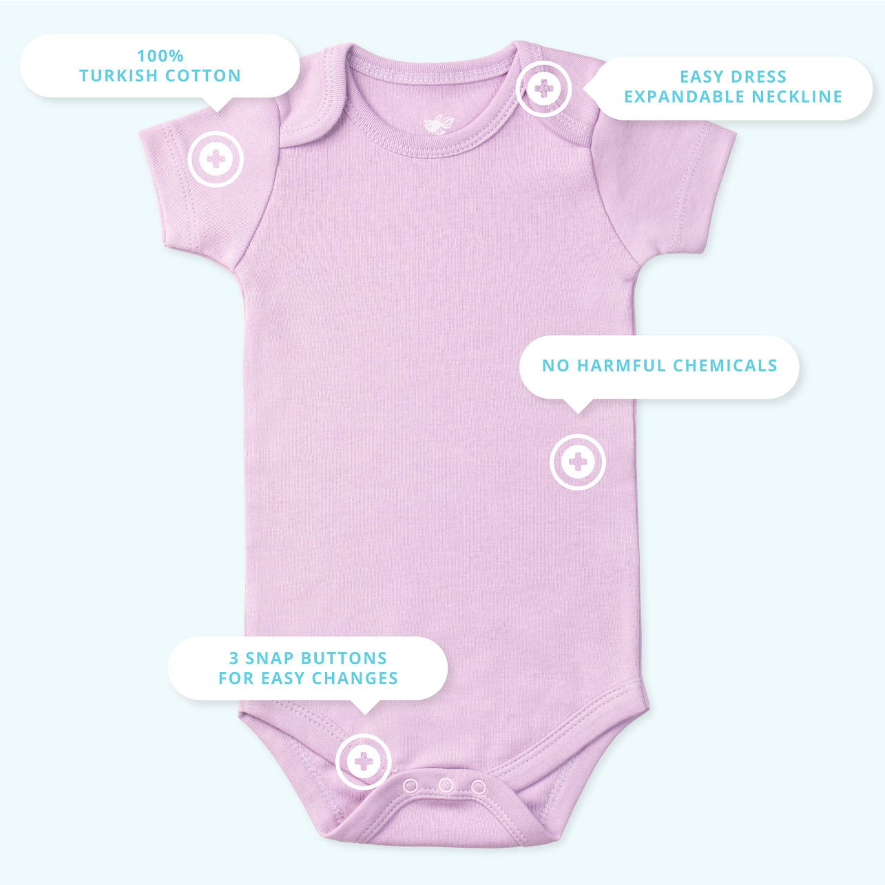 Quinn Short Sleeve Baby Bodysuit Features