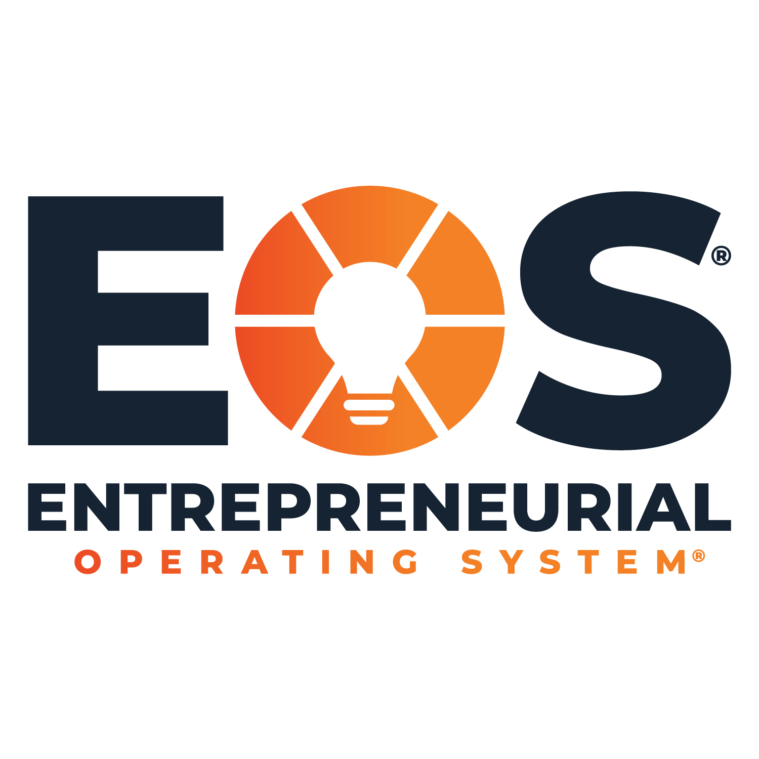 Entrepreneurs' Organization | EO Atlanta